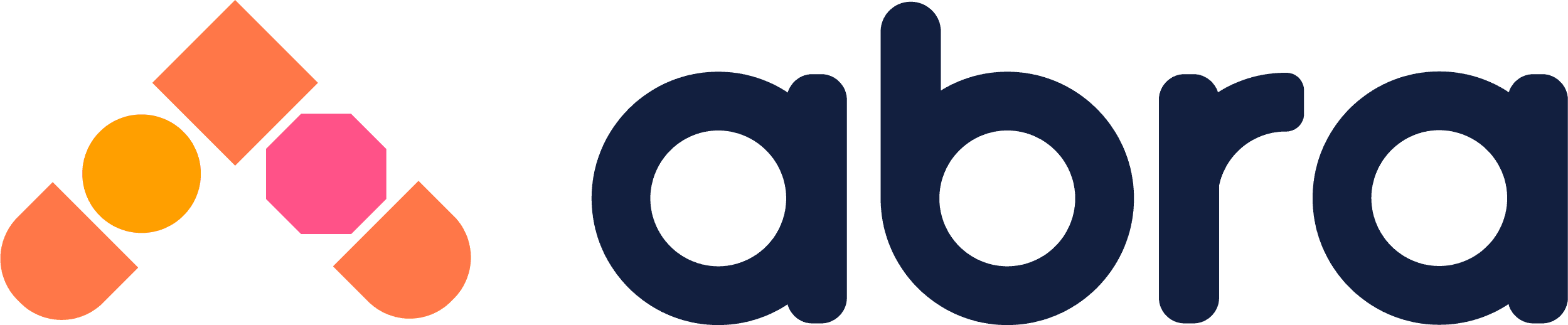 ABRA