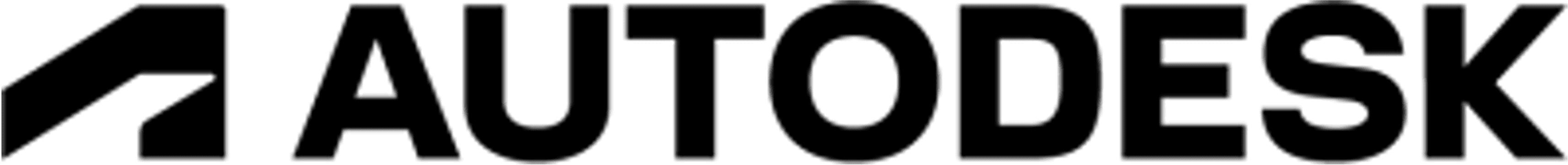 ADSK