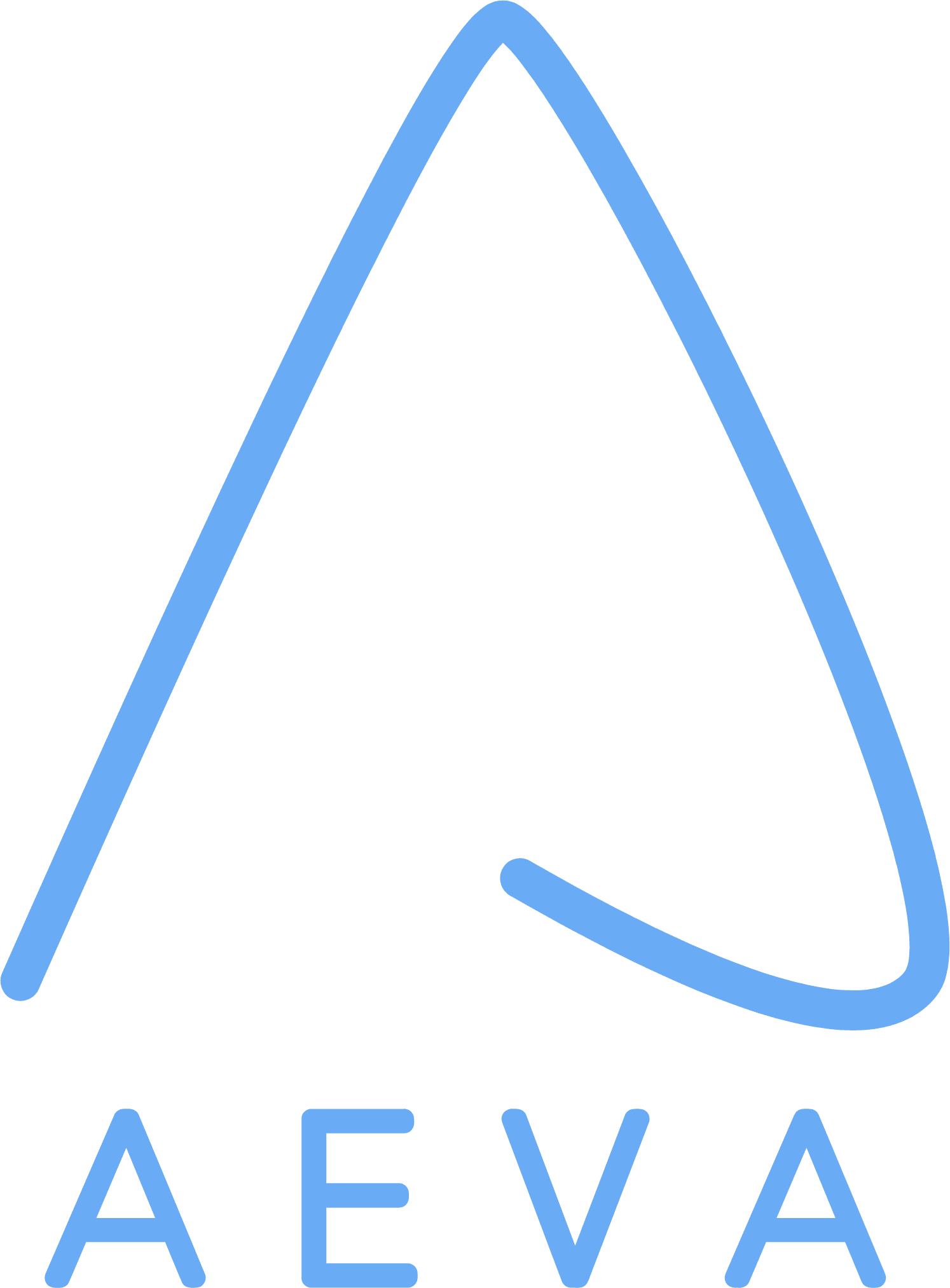 AEVA