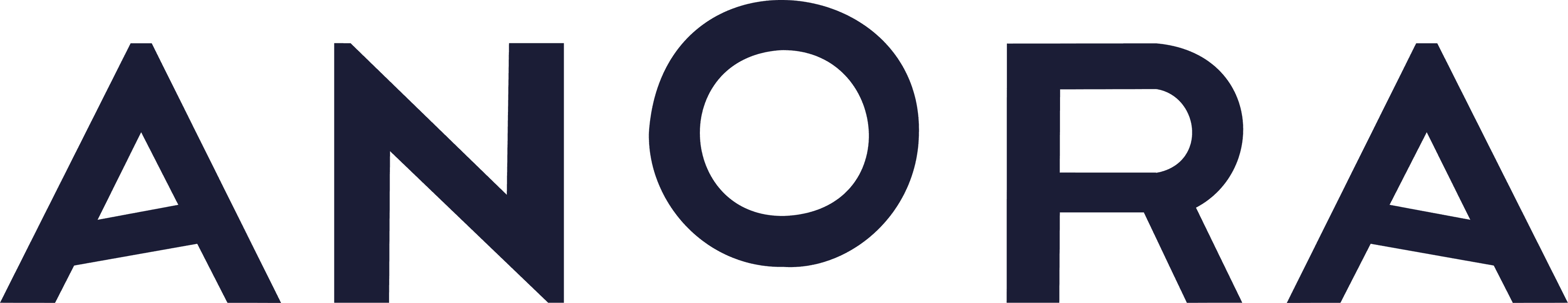 ANORA