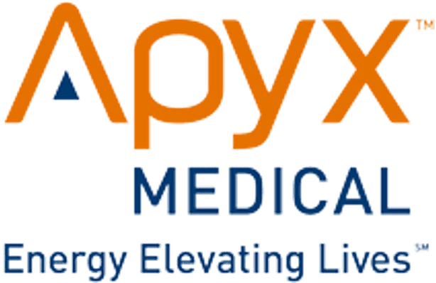 APYX