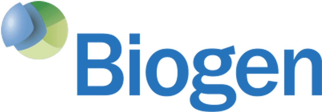 BIIB