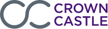 CCI