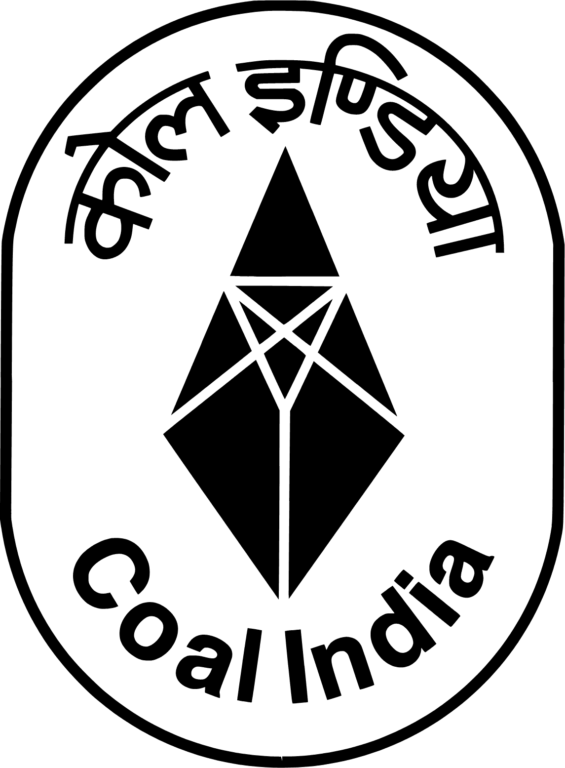 COALINDIA