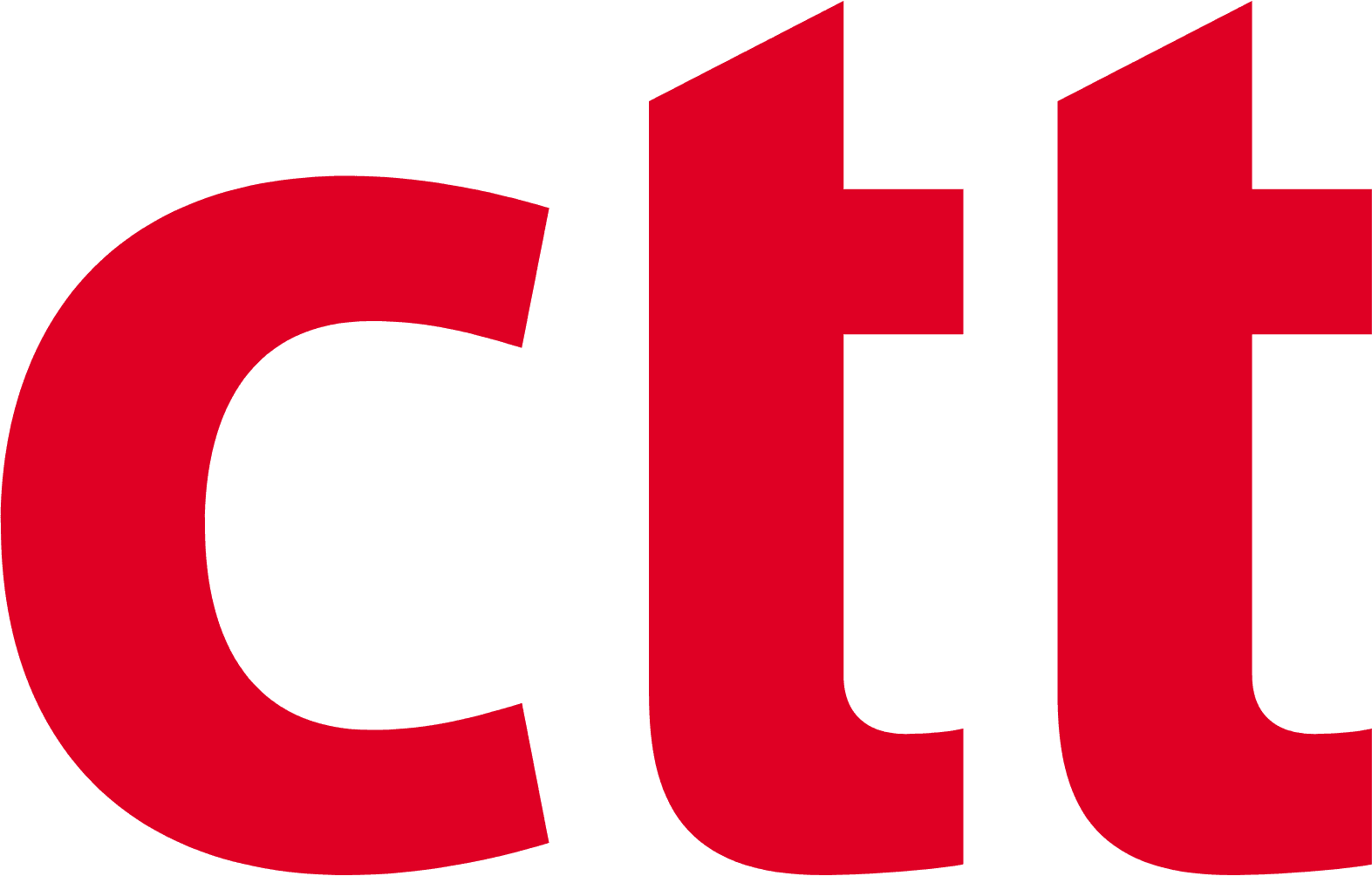 CTT