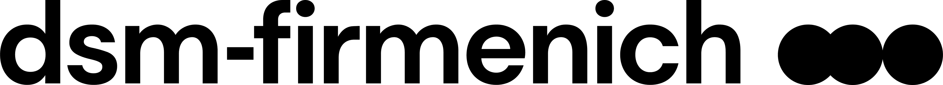 DSFIR