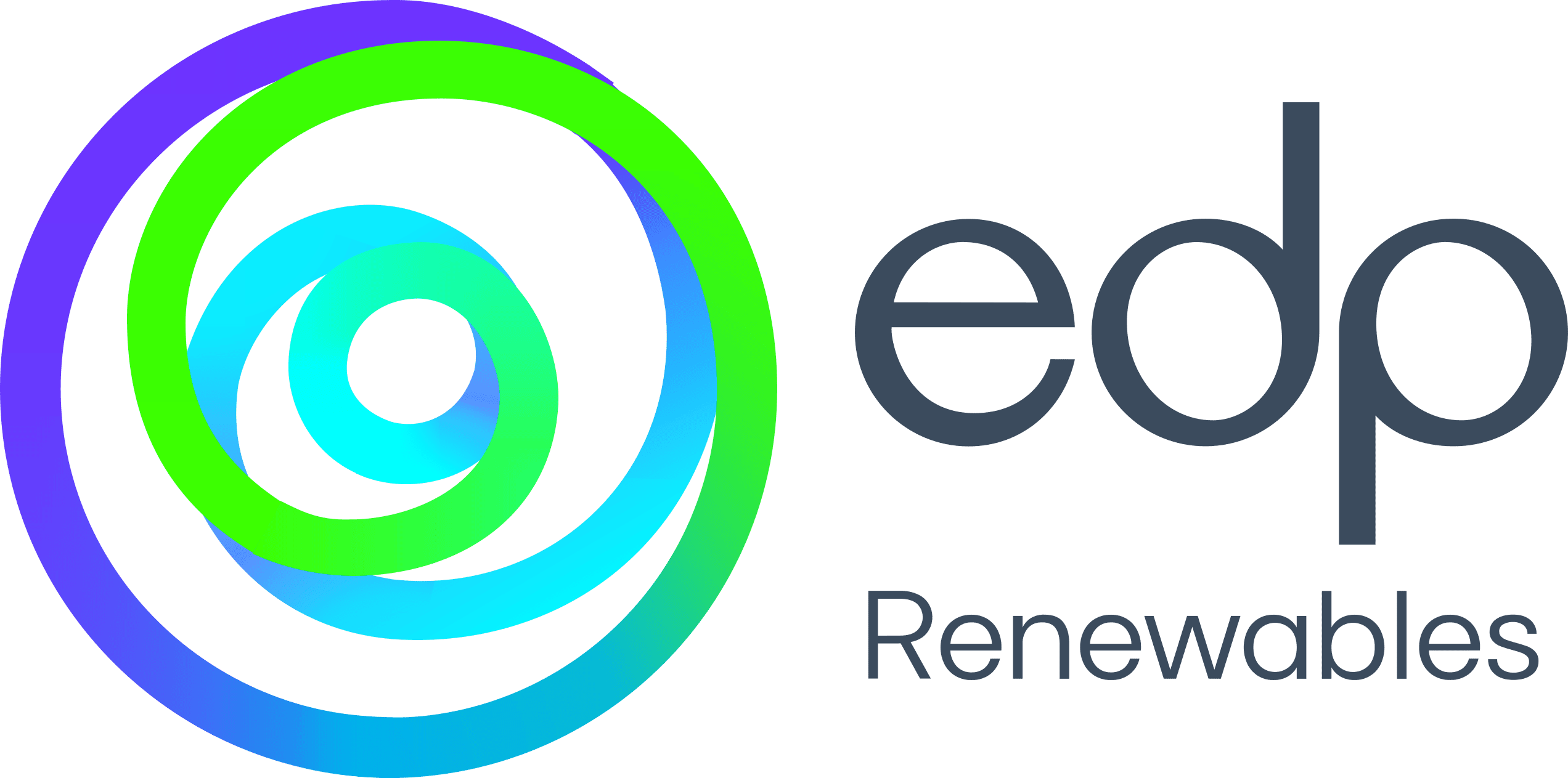 EDPR