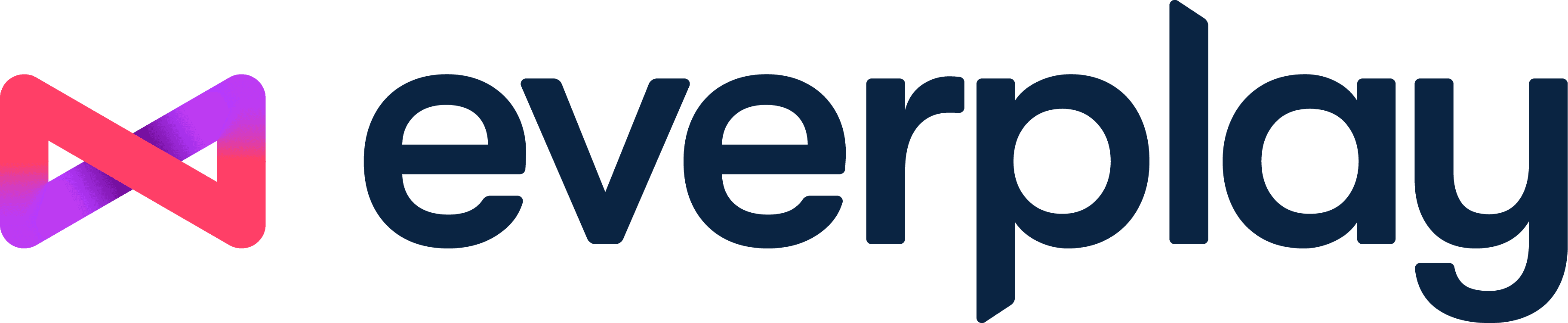 EVPL
