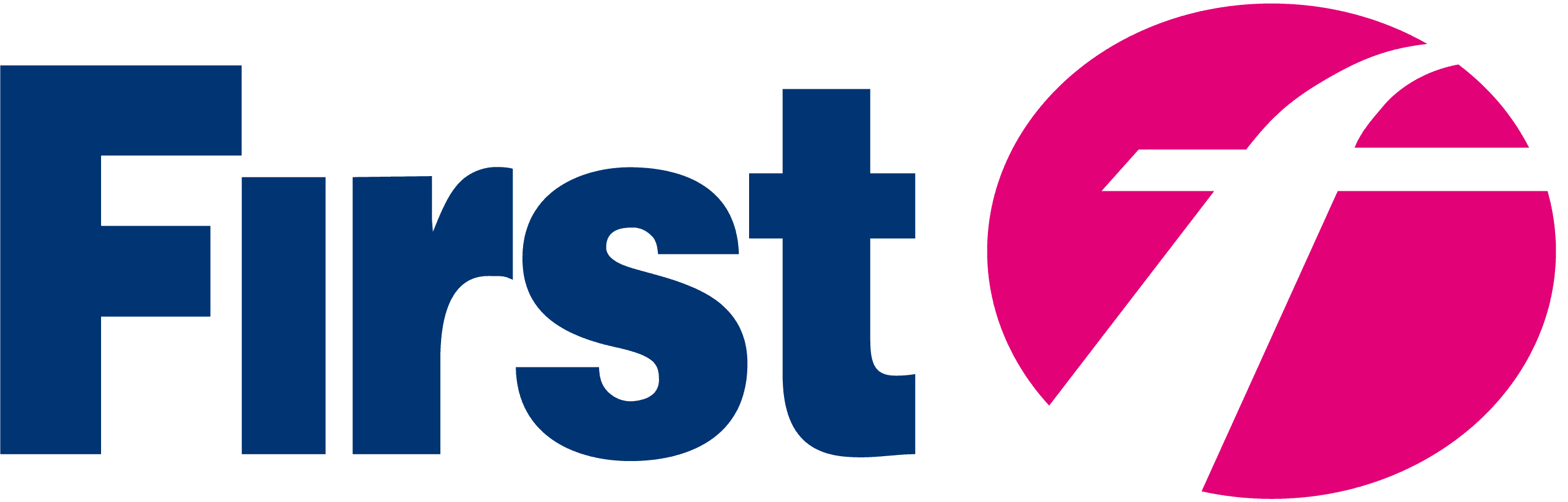 FGP