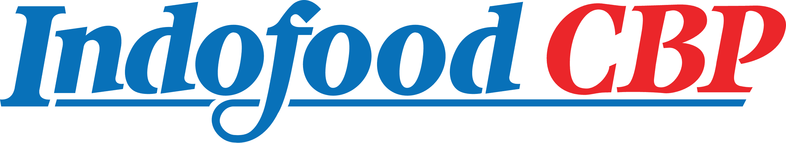 ICBP