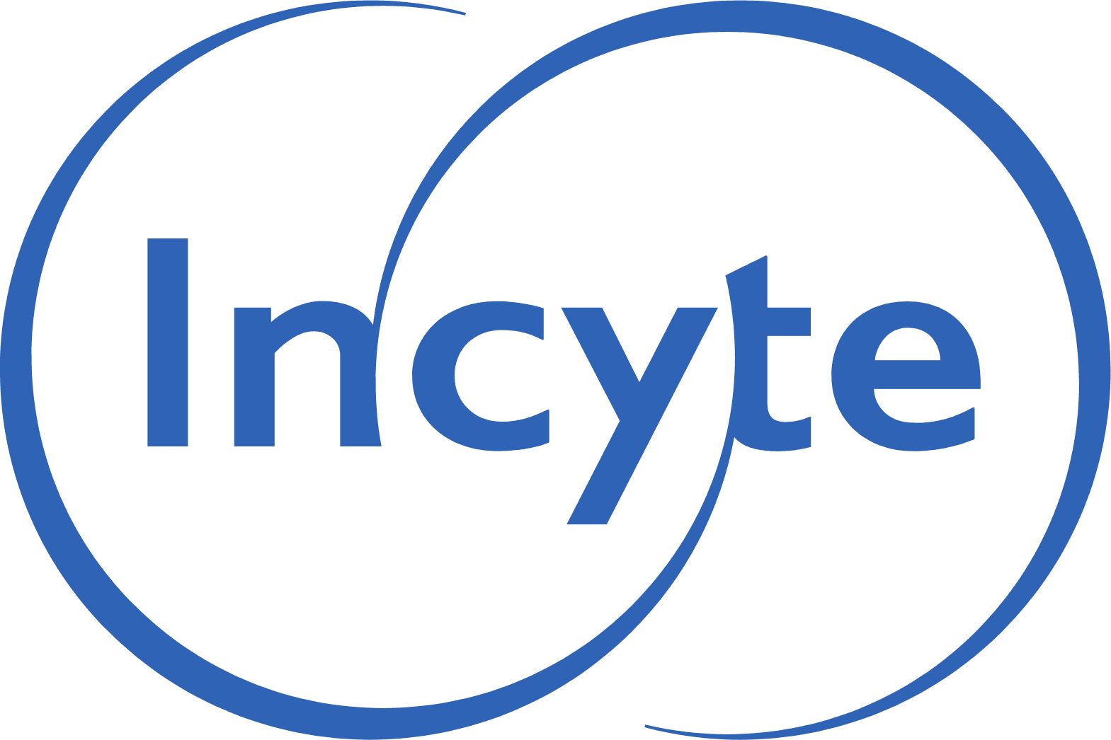 INCY