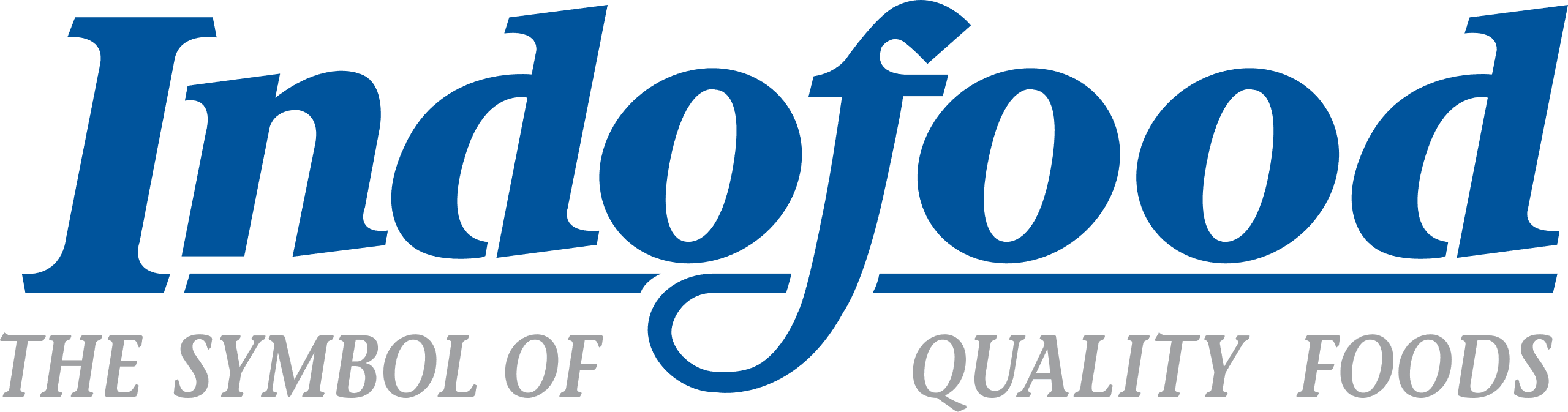 INDF