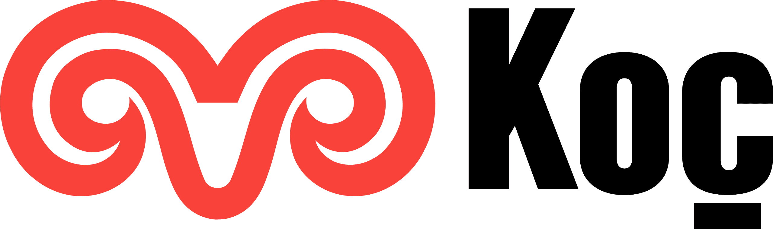 KCHOL