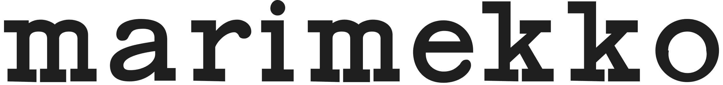 MEKKO