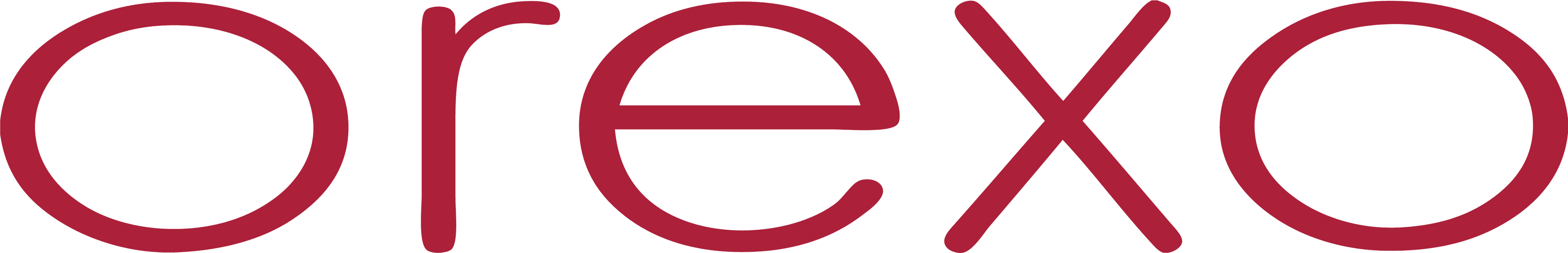 ORX