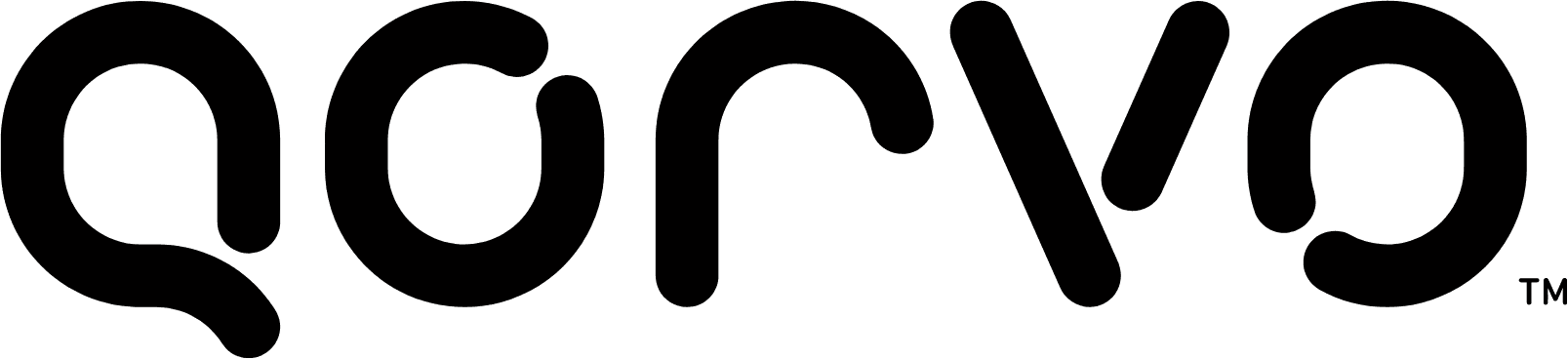 QRVO
