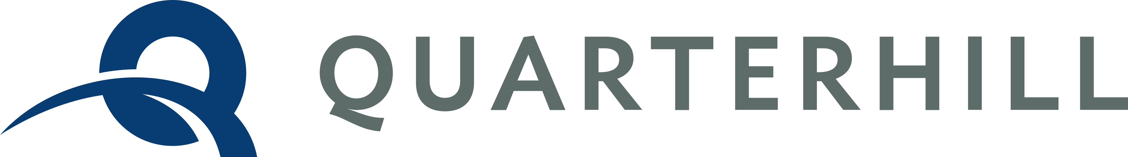 QTRH