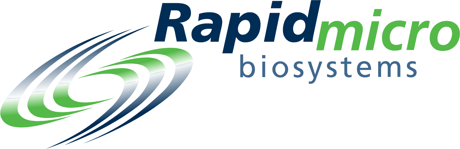 RPID