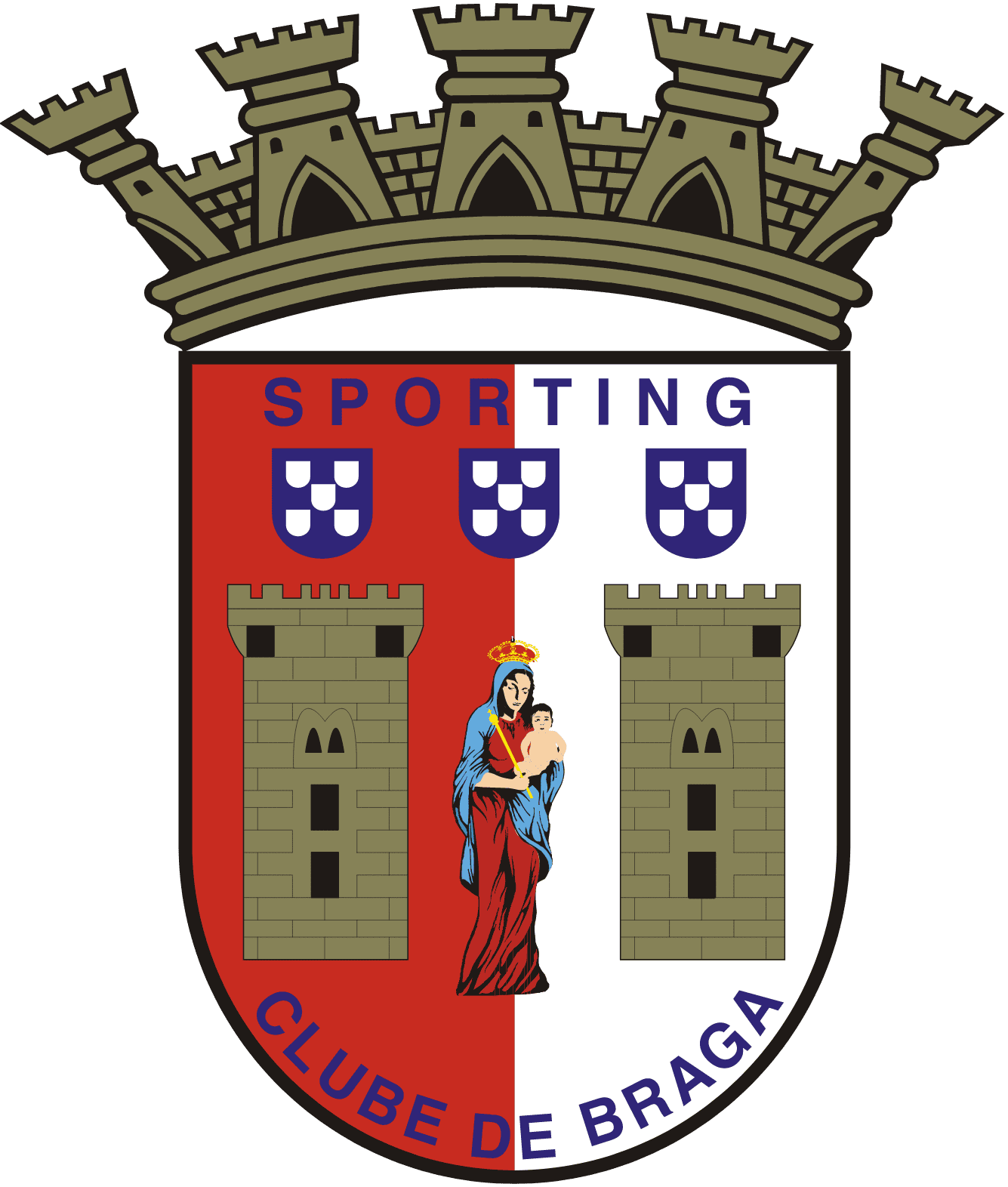 SCB