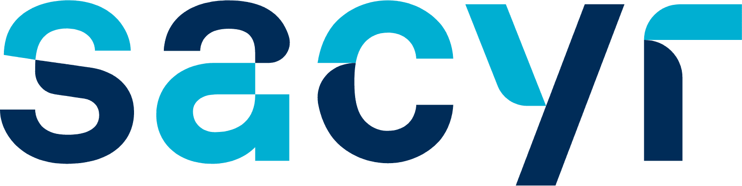 SCYR