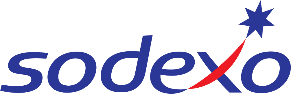 SW