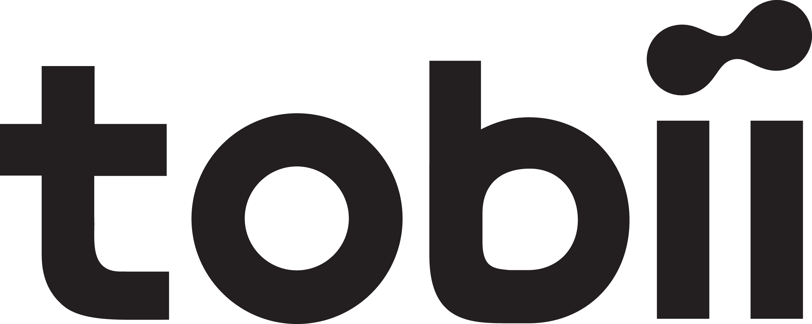 TOBII