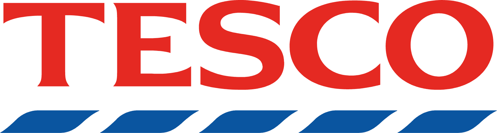 TSCO