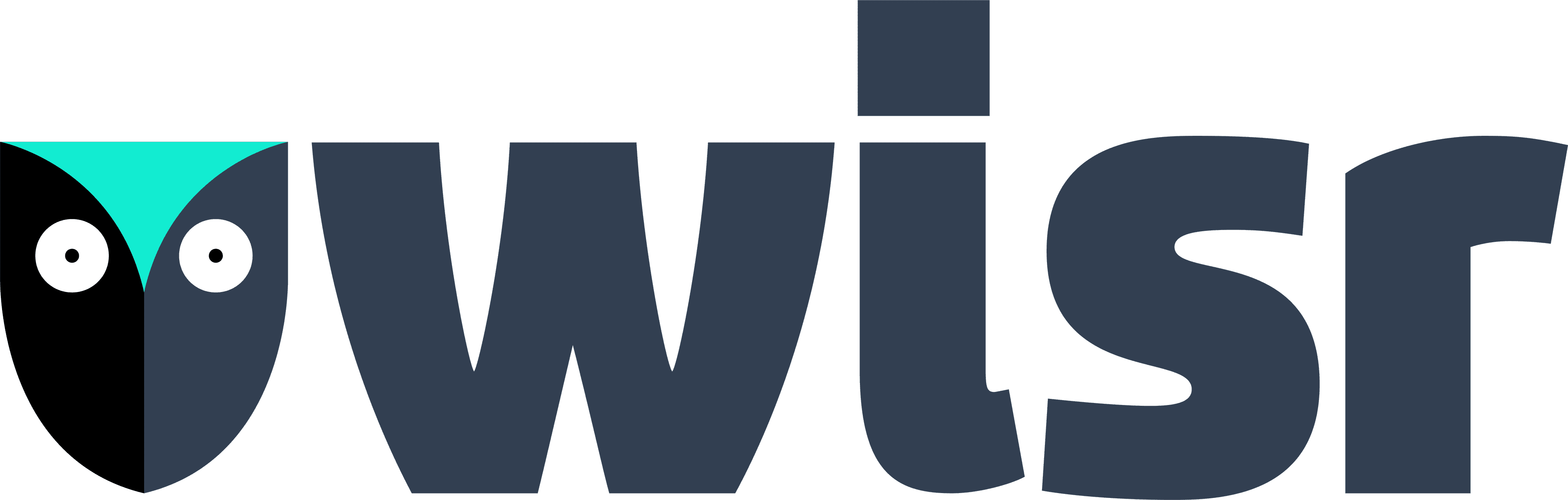 WZR