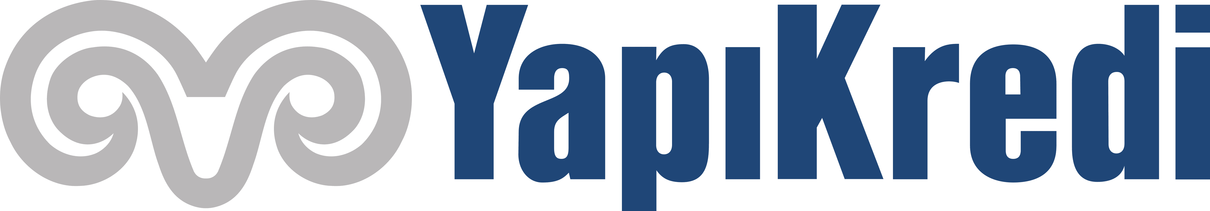 YKBNK