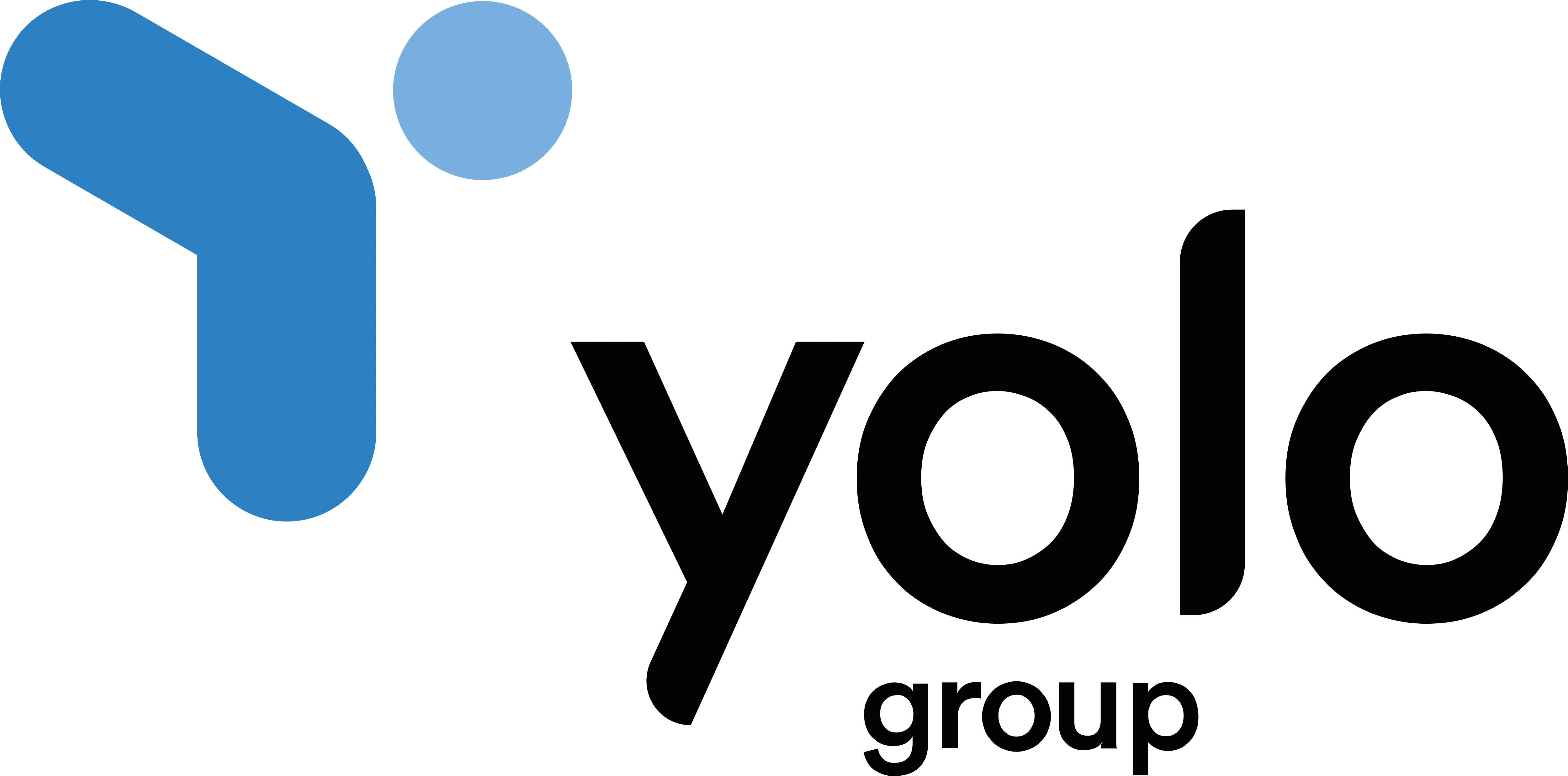 YOLO