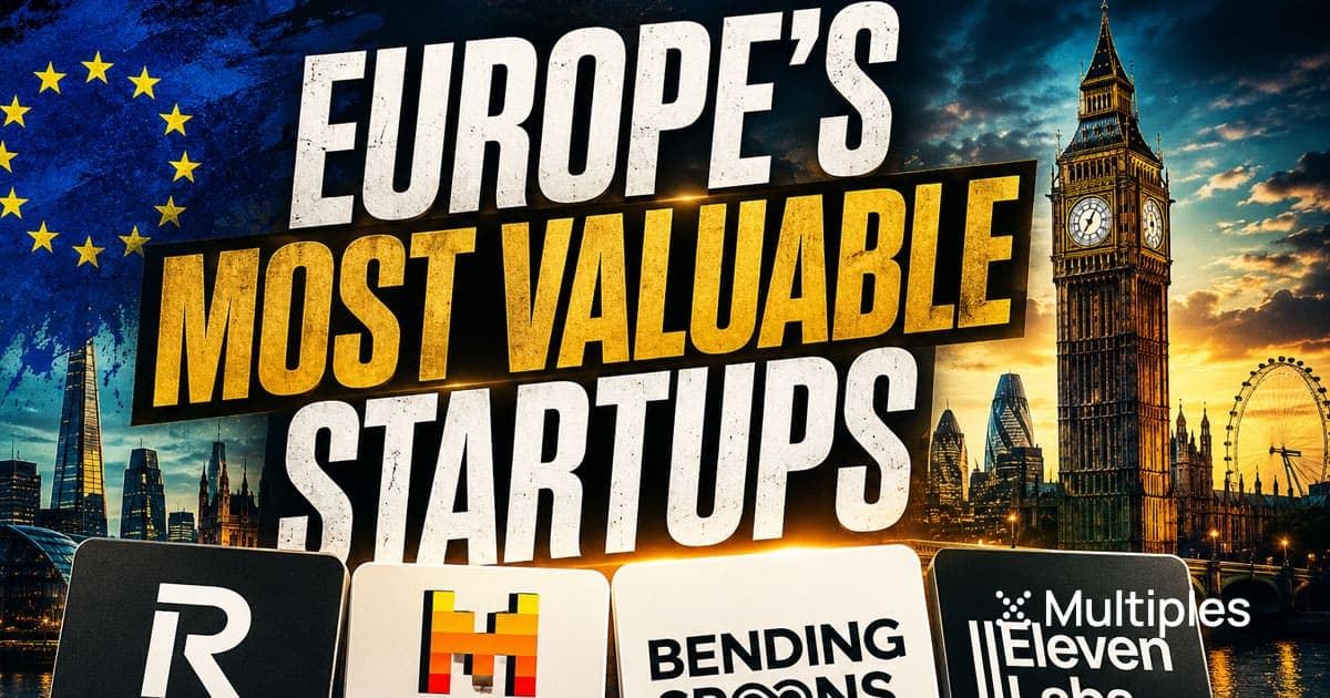 50 Most Valuable Private Companies in Europe — {{DATE}}